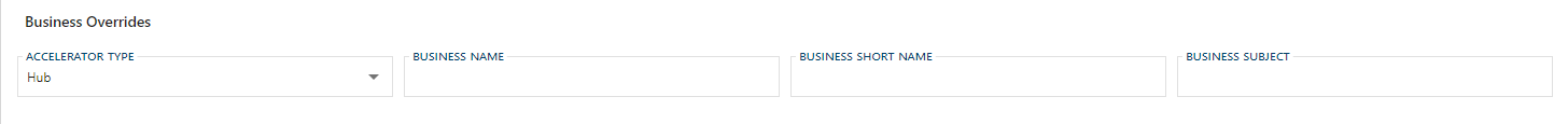 Model Overrides Fields Model Overrides Fields