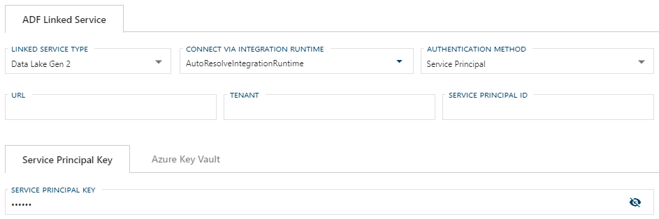 Service Principal Service Principal