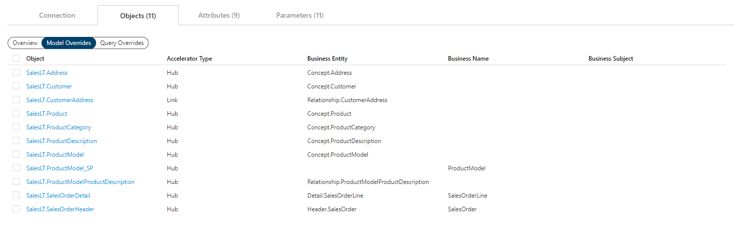 Objects Tab - Model Overrides View